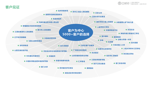 固定資產(chǎn)管理系統(tǒng)的特點(diǎn)是什么？固定資產(chǎn)管理系統(tǒng)有什么作用？