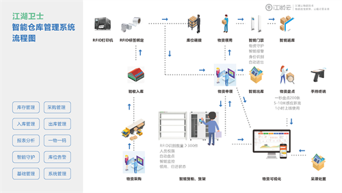 江湖云企業(yè)介紹_頁面_12.png