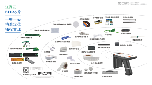 如何管理好公司的固定資產(chǎn)，固定資產(chǎn)管理怎么做