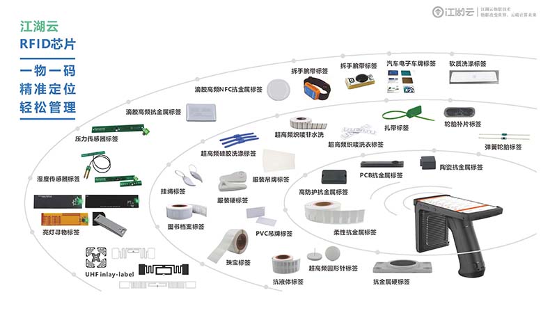 中小學資產管理管理系統(tǒng)