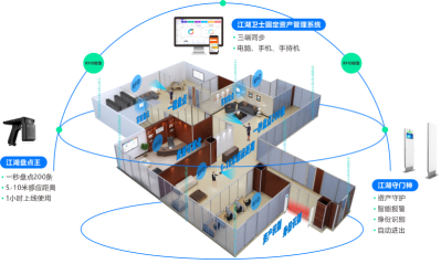 教育系統(tǒng)固定資產(chǎn)年報如何操作